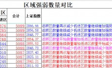 B体育-强弱对比，冠军之争气氛燃爆