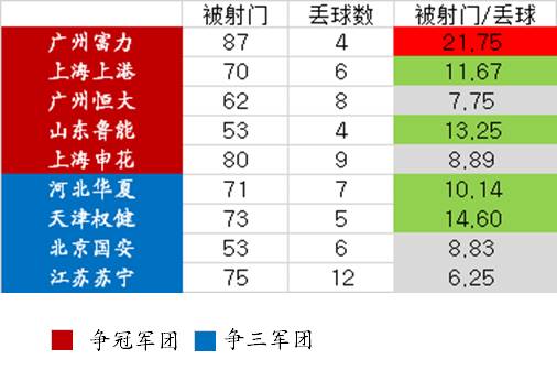 广州富力对阵北京华夏幸福，谁将成为胜利者？