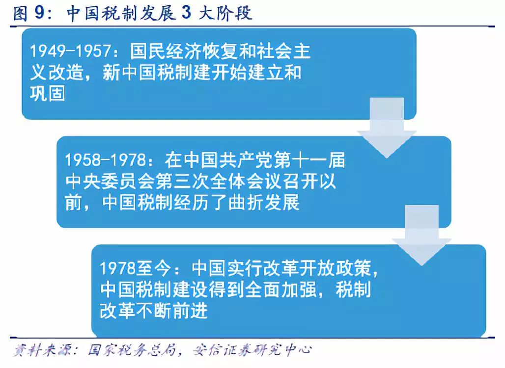 五大联赛在中国掀起新一轮争夺，谁将夺冠？